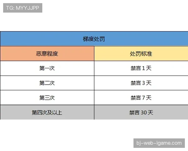 手抛球规则详解：判罚标准与常见误区解析