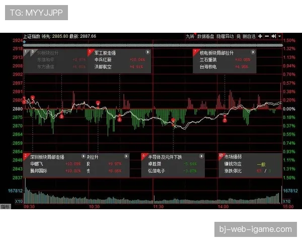 本泽马连续精准直塞撕防守体系助力关键战连破对手阵线