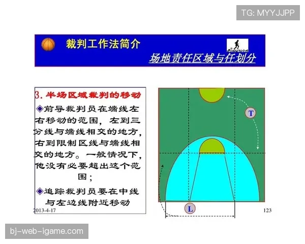 深入解读篮球比赛中球出界判定规则的具体标准与执行细节