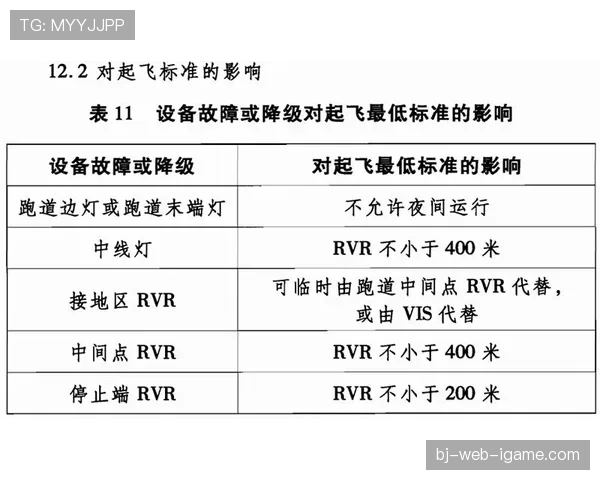解析篮球规则中判罚优先级规则的运作逻辑