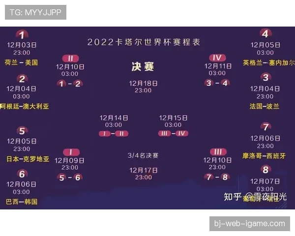 世界杯G组小组赛全部结束：四队最终成绩一览